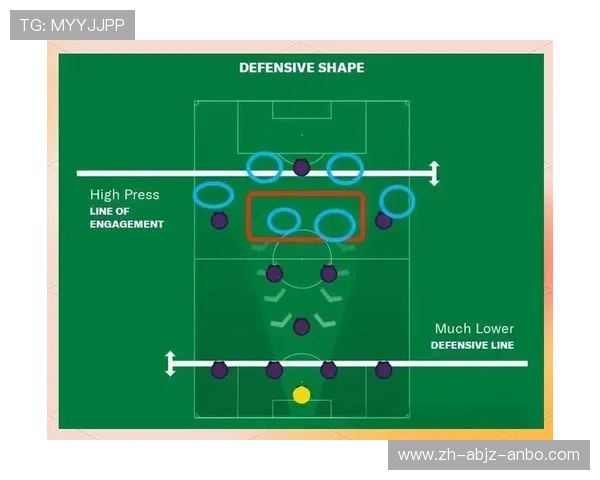 足球比赛中的战术布局与策略分析